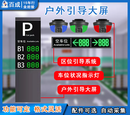 戶(hù)外引導(dǎo)大屏