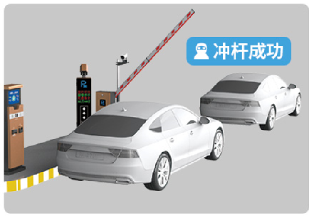 西安停車場系統(tǒng) 西安停車場系統(tǒng)