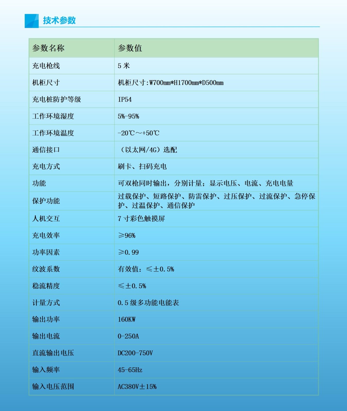 西安充電樁廠家