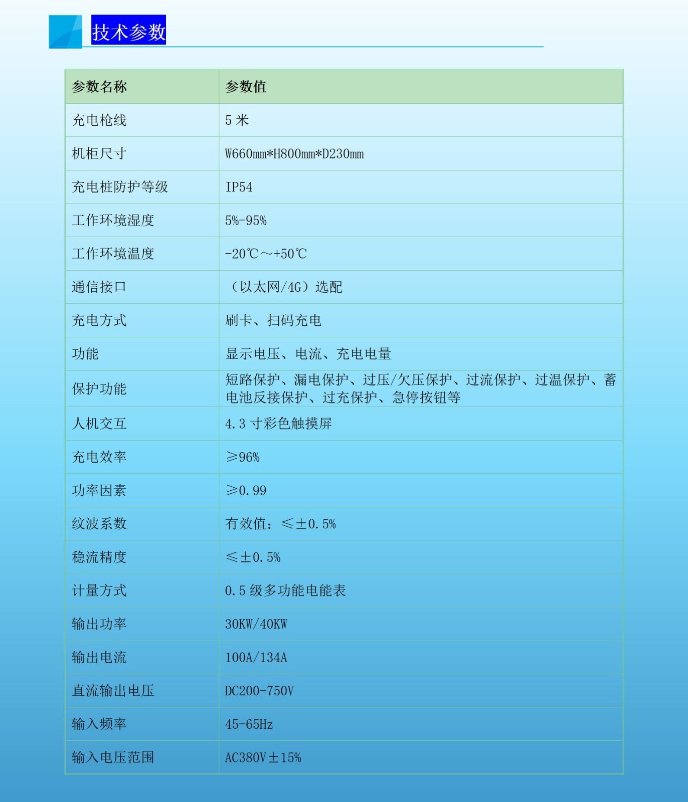 西安充電樁安裝