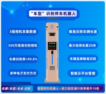 “車(chē)型”識(shí)別 停車(chē)機(jī)器人